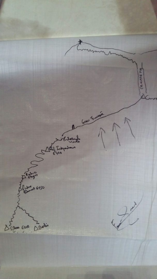 El diagrama del camino a la cumbre, de puño y letra de Fernando Garrido.