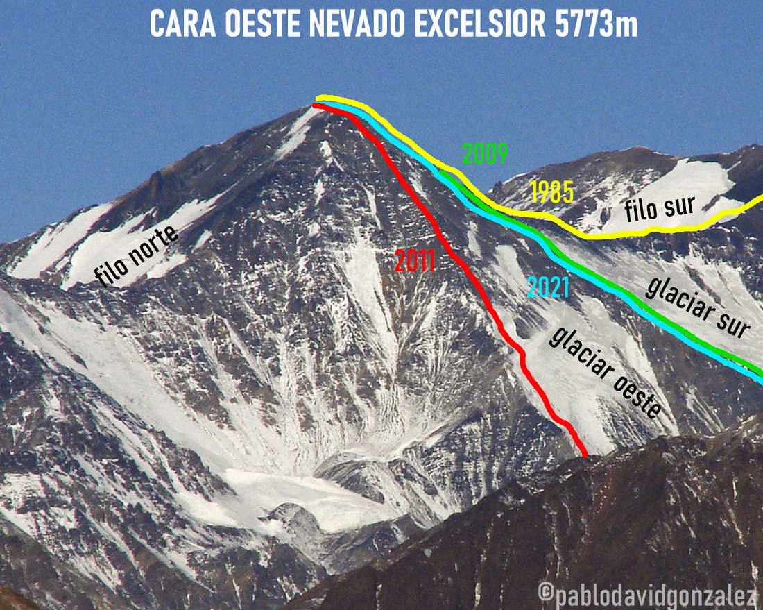 Las vías de ascenso al Excelsior por la cara Oeste, en 2011 y 2021.