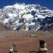 La ruta por la que Felipe Randis batió el récord en la pared Sur del Aconcagua.
