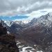 El objetivo de la exploración en la cordillera cumplido: Vista de la quebrada de Matienzo desde la cumbre del pico ARA San Juan.