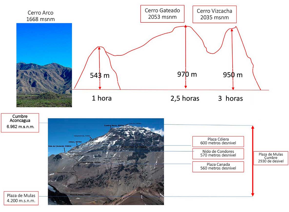 Infografía elaborada por Domingo Álvarez, de Puerta de la Quebrada.